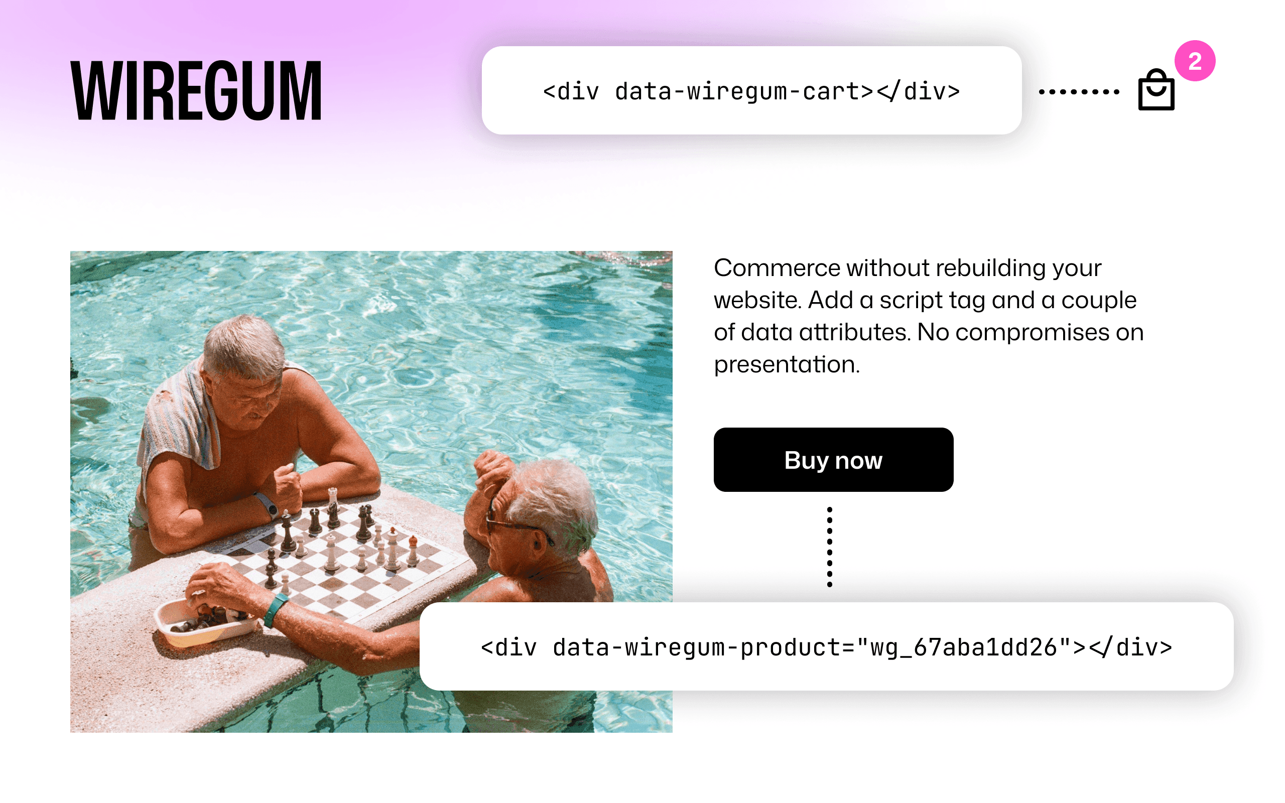 WireGum storefront integration connecting product and cart attributes to a custom website